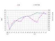 渠道多元化时代,家居展会如何破壁求变?
